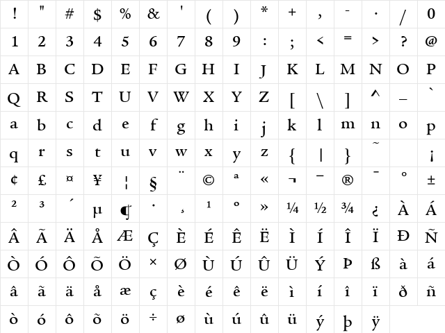 LegacySerifITC-Medium Medium Character Map