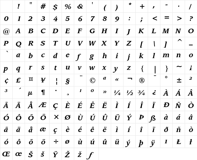 ITC Leawood Bold Italic Character Map ITC Leawood Bold Italic Character Map