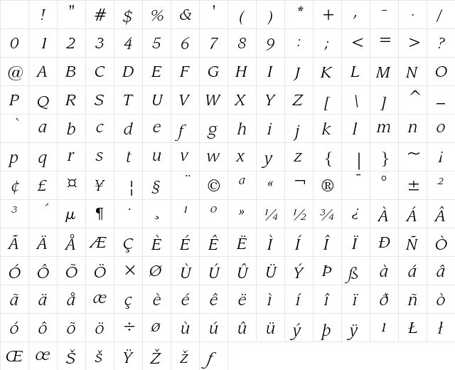 ITC Leawood Book Italic Character Map ITC Leawood Book Italic Character Map