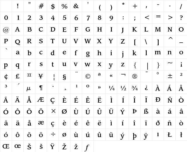 ITC Leawood Medium Character Map ITC Leawood Medium Character Map