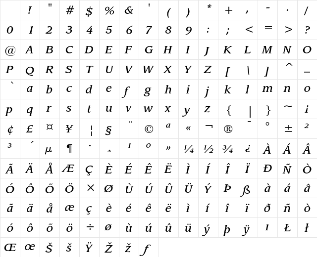 ITC Leawood Medium Italic Character Map ITC Leawood Medium Italic Character Map