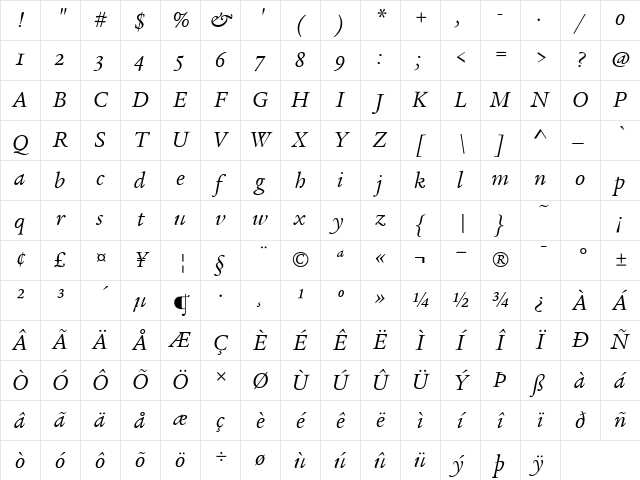 LegacySerifITCOS-Book BookItalic Character Map