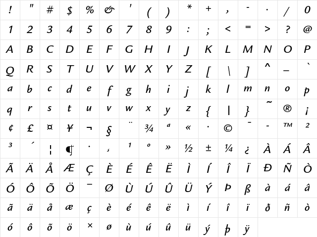 Legacy Sans ITC Medium Italic Character Map