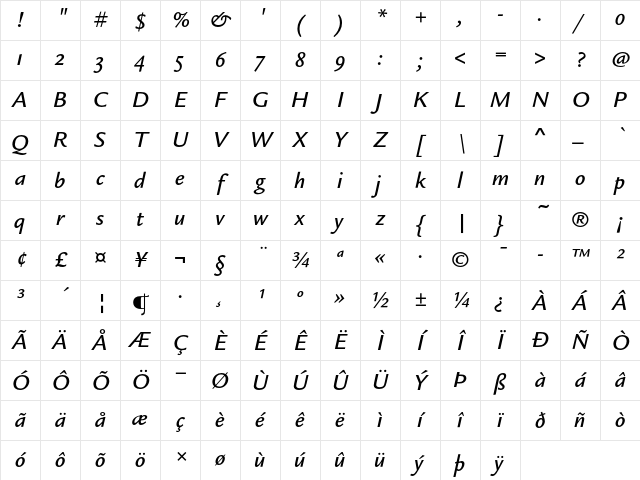 Legacy Sans ITC Medium Italic OS Character Map