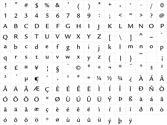 LegacySansEF Medium Character Map LegacySansEF Medium Character Map
