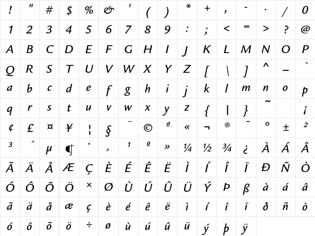LegacySansEF MediumItalic Character Map LegacySansEF MediumItalic Character Map