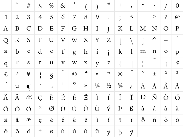 ITC Legacy Serif Book Character Map ITC Legacy Serif Book Character Map
