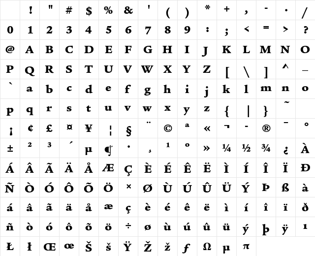 ITC Legacy Serif Std Ultra Character Map