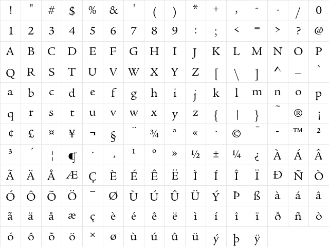 Legacy Serif ITC Book Character Map