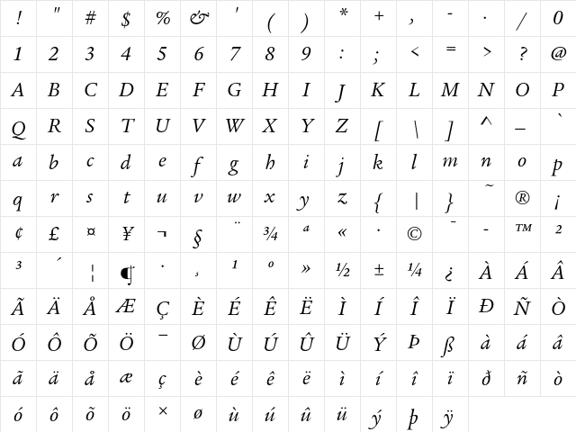 Legacy Serif ITC Book Italic Character Map Legacy Serif ITC Book Italic Character Map