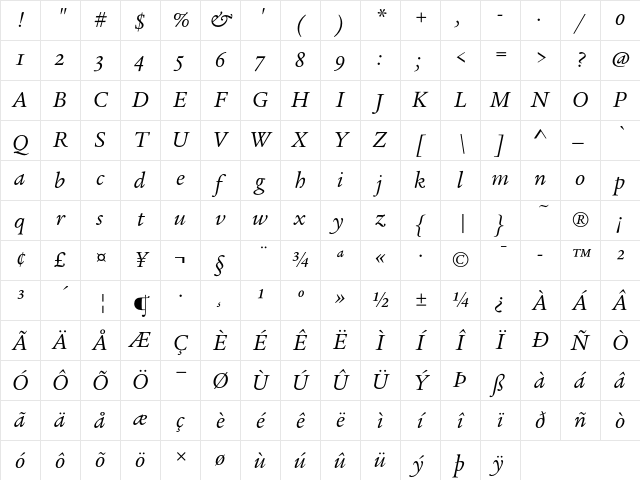 Legacy Serif ITC Book Italic OS Character Map