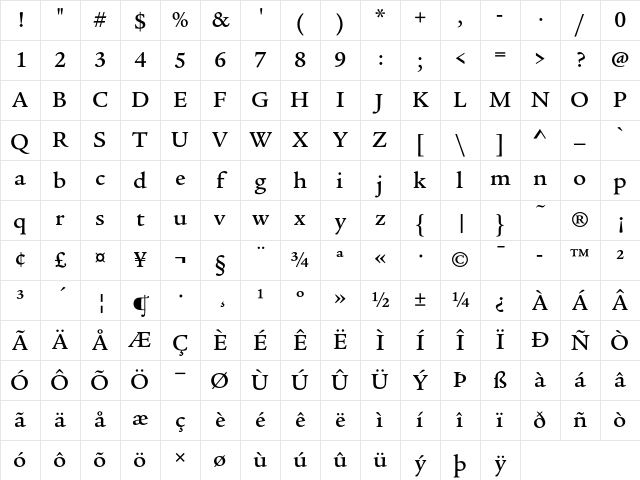 Legacy Serif ITC Medium Character Map