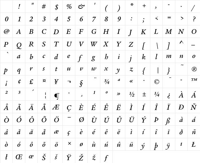 Legacy Serif ITC Medium Italic Character Map Legacy Serif ITC Medium Italic Character Map