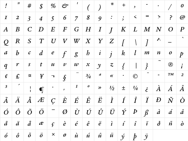 Legacy Serif ITC Medium Italic OS Character Map Legacy Serif ITC Medium Italic OS Character Map