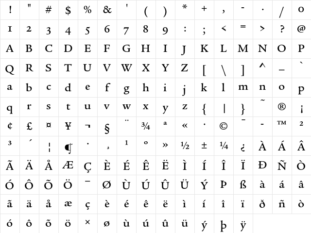 Legacy Serif ITC Medium OS Character Map
