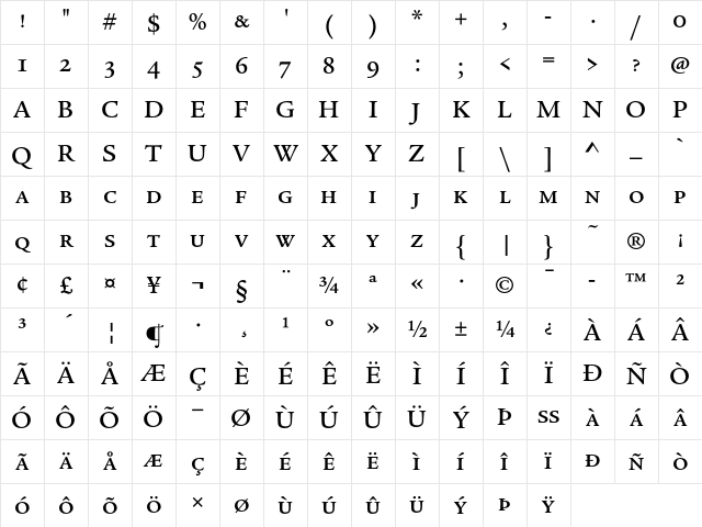 Legacy Serif ITC Medium SC Character Map