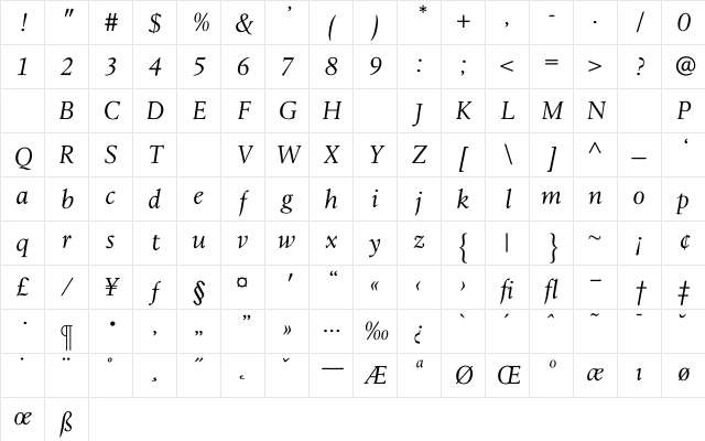 LeightonLightItalic Regular Character Map