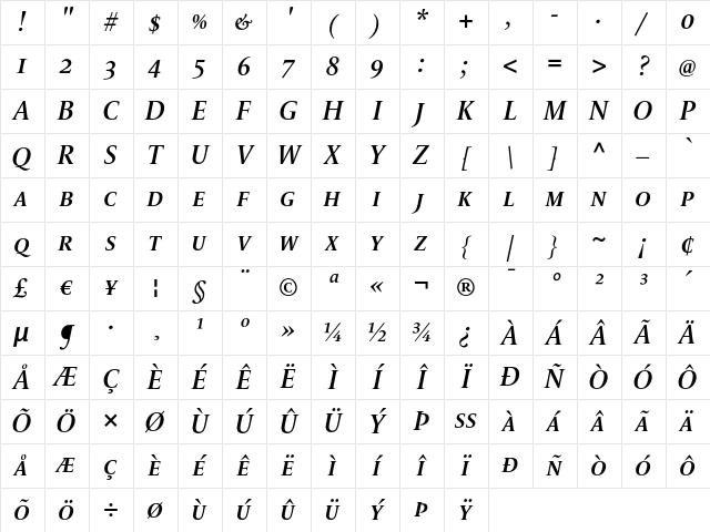 LeMondeLivre DemiItalic Small Caps Character Map LeMondeLivre DemiItalic Small Caps Character Map