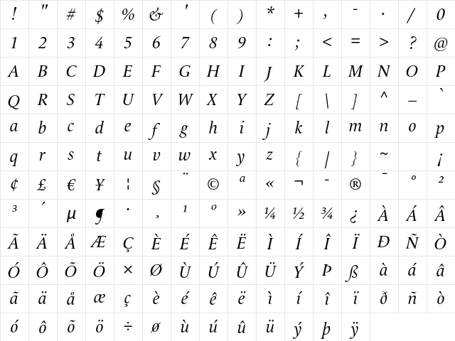 LeMonde Livre Medium Character Map LeMonde Livre Medium Character Map