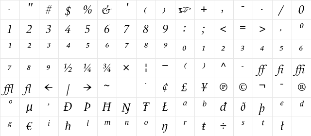 LeMonde Livre Expert Italic Character Map