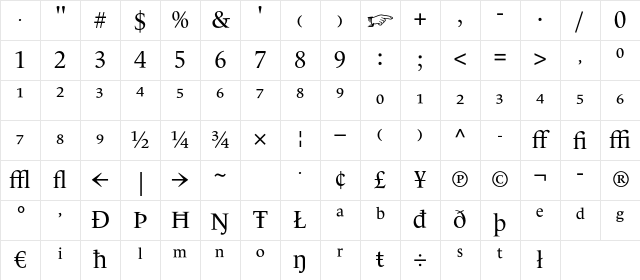 LeMonde Livre Expert Normal Character Map