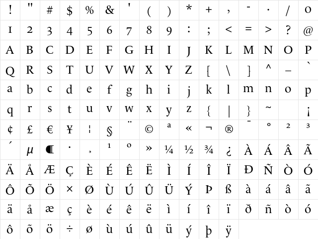 LeMondeLivre Normal Oldstyle Figures Character Map