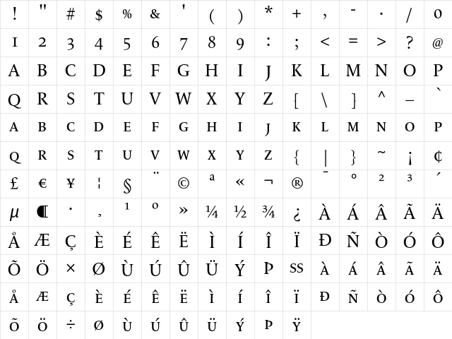 LeMondeLivre Normal Small Caps Character Map