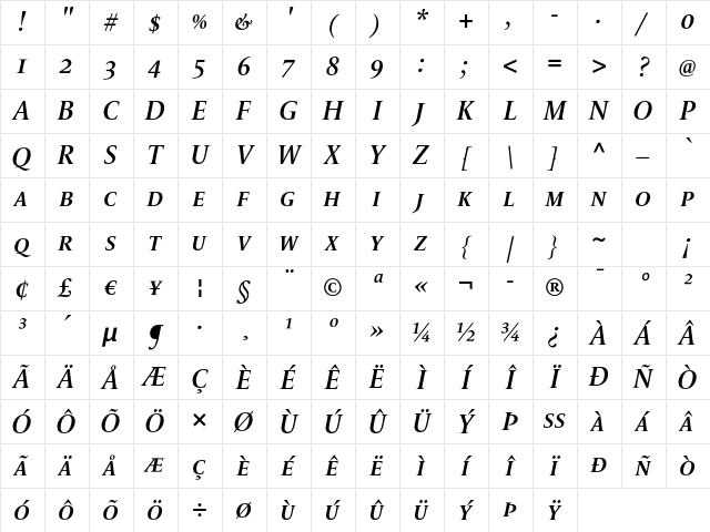 LeMonde Livre SC SemiBoldItalic Character Map