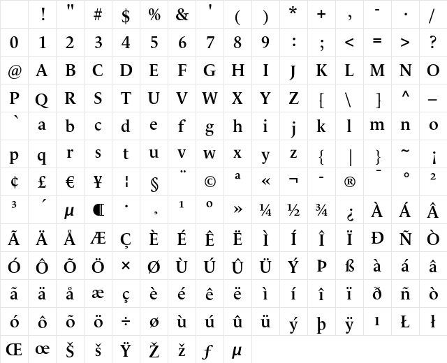 LeMonde Livre SemiBold Character Map LeMonde Livre SemiBold Character Map