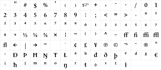 LeMonde Livre Expert SemiBold Character Map