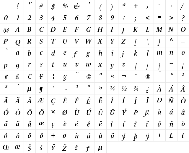 LeMonde Livre SemiBold Italic Character Map