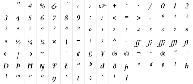 LeMonde Livre Expert SemiBold Character Map