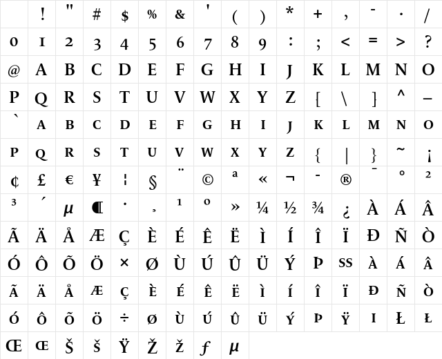 LeMonde Livre SC SemiBold Character Map LeMonde Livre SC SemiBold Character Map
