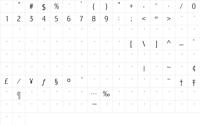 LesmoreLightCondensedTab Regular Character Map