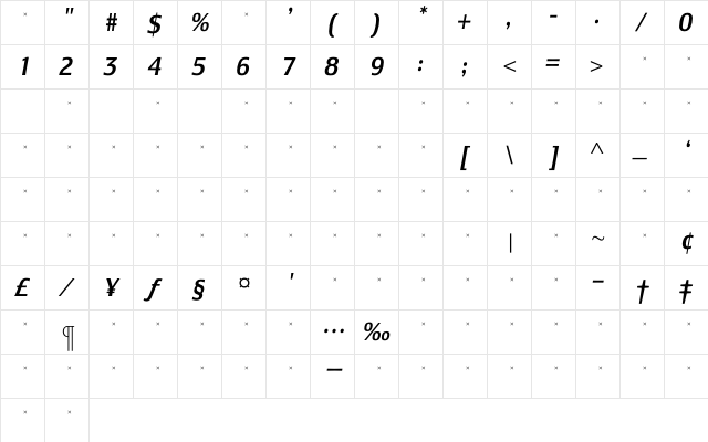 LesmoreMediumCondensedItalicTab Regular Character Map