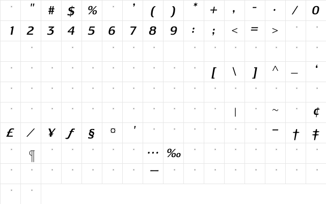 LesmoreMediumItalicTab Regular Character Map