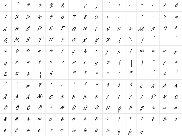 Legault RomanItalic Character Map