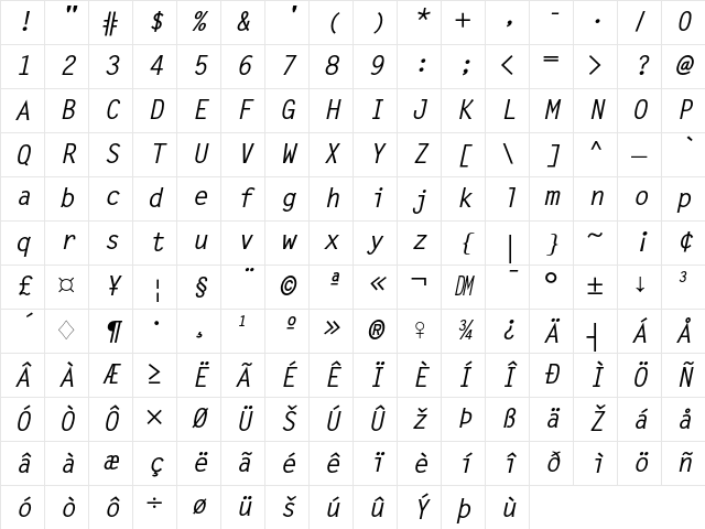 Letter Gothic Bold Slanted Character Map