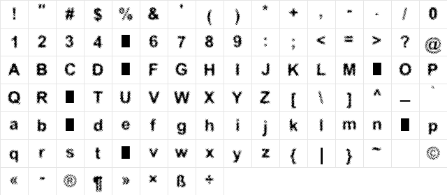 ACTRIAL Normal Character Map