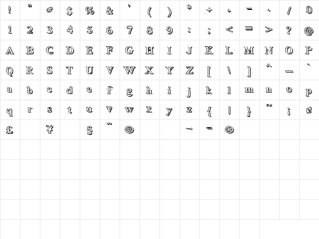 Blockstepped 3D Regular Character Map Blockstepped 3D Regular Character Map