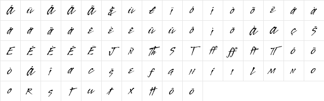 LegaultAlternates RomanItalic Character Map