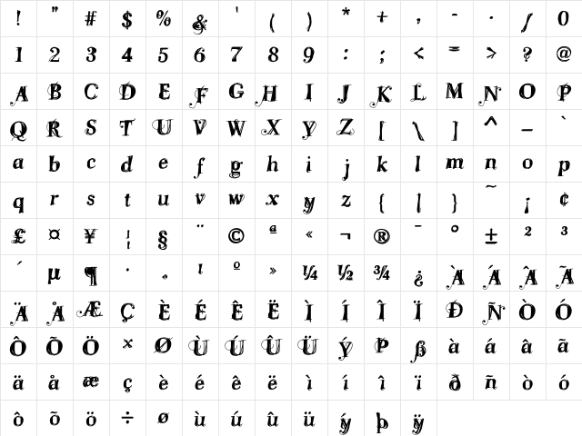 Levona Regular Character Map