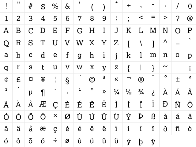 Lexia DaMa Regular Character Map Lexia DaMa Regular Character Map