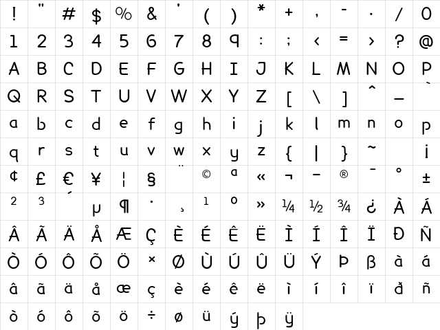 Lexia Regular Character Map