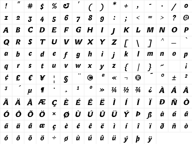 LexiconGothic BoldItalic Character Map