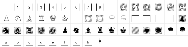 Linotype Game Pi Chess Draughts Character Map