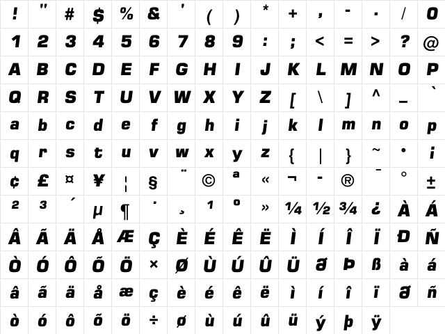 LHF Antique Half Block Italic Character Map