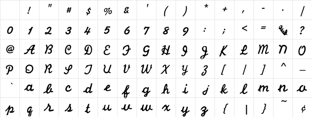 LHF Cosmic Cursive Regular Character Map