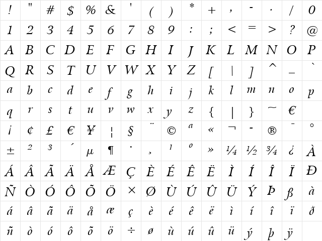 Arrus BT Italic Character Map