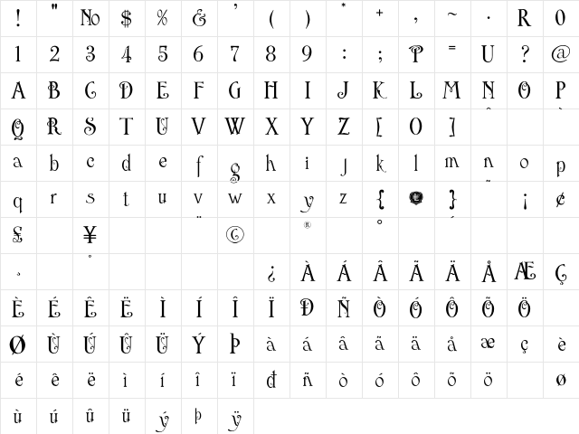 LHF English Rose Regular Character Map
